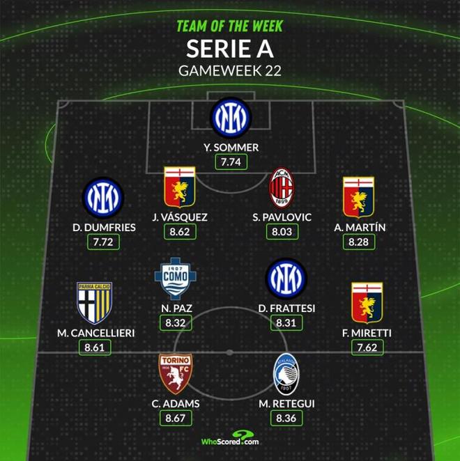 俱乐部层面 俱乐部层面