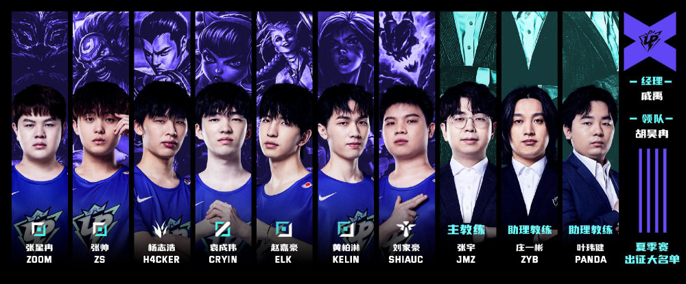 世界排名位 世界排名位