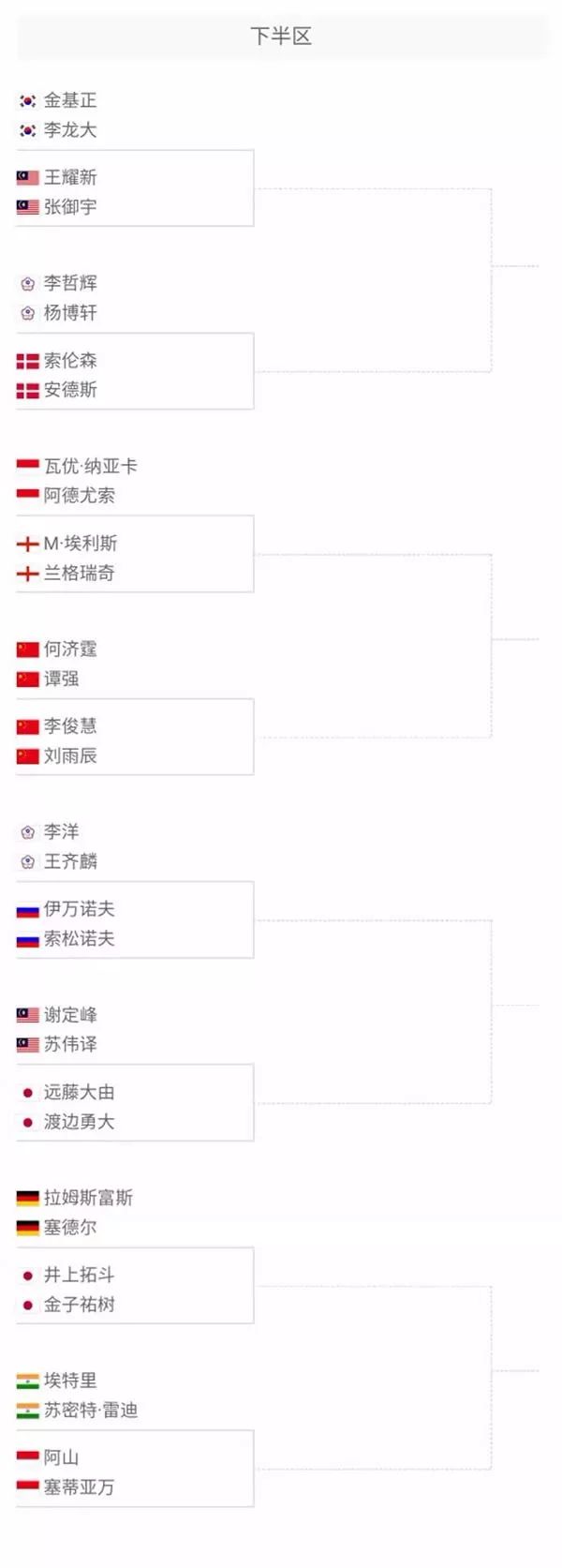 在亚洲和世 在亚洲和世